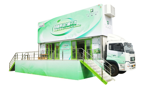 Food Industry Food Industry